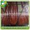 PVC Coated Broomstick Wooden Broom Handle