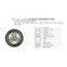 XLPE insulation cable
