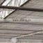 greenhouse Shade screen