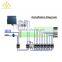 New Arrival Electric Power Saver for Air Conditioning 200kw