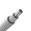 ACSR DIN 48204 Aluminum Conductor Steel Reinforced