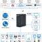 Programmable GSM/GPRS/3G/4G Remote Terminal Unit S274 for IoT Applications
