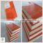 Concrete Form Board