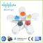 Smart power wireless remote control switch socket/plug                        
                                                Quality Choice