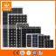 high quality solar panels PV modules mono poly crystalline TUV IEC certificates