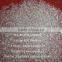 white silica gel manufacturer