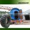 waste rubber or tyre recycling pyrolysis plant with CE ISO