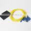 Cassette Type 1x8 fiber optic plc splitter , optic 1*8 SC plc splitter