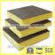 Soundproofing Material Basalt Rockwool Insulation Panel