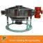 flour sieves