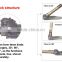 Emergency Hammer Survival Kits Outdoor Tools Shovel Multifunction Wooden Shovel model#DJSV-IS Flint Knife Slicer Chop