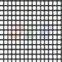 Perforated metal