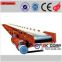 China Leading Company Design High Capacity Active Lime Production Line
