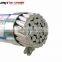 All Aluminum Alloy 6201-T81 Stranded Bare AAAC Conductor Cable