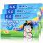 Factory Supply Baby and Adult Fever Reducing Cool Patch