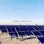Adjustable Solar Photovoltaic Stents