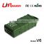 CE FCC Certififtations auto emergency start power 12000mA Li-ion Battery multifunction car jump starter