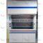 China Huilv chemical lab fume hood laboratory fume cupboards
