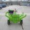 Professional manufacturer forest king log splitter with CE certification