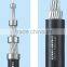 ACSR/AAC/AAAC/ACAR overhead conductor,aluminium strand conductor