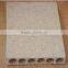 Hollow core particle board,chipboard.tubular door core