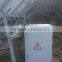 off-grid solar monitoring system 560w to 2000w