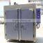 High Temperature Testing