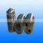 pure tungsten fasteners