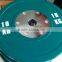 Top Quality Competition Rubber Bumper Plates