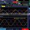 Active Power Filter (APF), Automatic Power Factor Correction