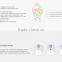 china supplier new premium distributor indonesia Factory Price baby electric sonic facial cleaning brush