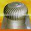 no power roof exhaust fan for factory