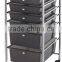 Plastic Storage trolley to storage drawers on wheels