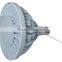 UL approved Metal Halide Replacement LED High bay