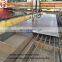 Hot Rolled Steel Coils Astm a36 Hot Rolled Steel Coil Manufacturer