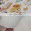 Reusabla sticker /static sticker/car decals/stickers