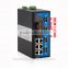 8 ports Managed Optical Industrial Ethernet Switch with 4 ports RS232
