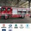 8000~10000 liter water/foam diecast fire engines