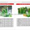 Qingdao Manufacturer for Rubber Machinery