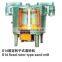 High Quality Rotor Type Sand Mill/Foundry Rotor Sand Mixer