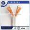 Cable Spt