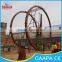 [CHANGDA]Fun parks ferris wheel used playground amusement rides ferris ring car for sale