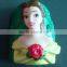 CE 13 years Shenzhen custom vinyl toy manufacturer