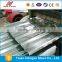 galvanized roofing sheet /galvanized sheet metal roofing/sheet metal fence panel