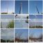 high quality 60KW Wind Generator Wind Mill Wind Turbine System for Italy
