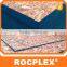 floor plywood osb , wall panel osb,roofing osb 12mm 10mm 28mm 20mm