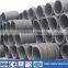 SAE1008 low carbon wire rod latest price