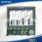Multichannel Smart Controller Instrument Paperless Reorder