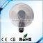 16" Wall Fan high power