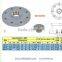 Plastic PVC Van Stone Flange for Water Supply DIN Standard PN10